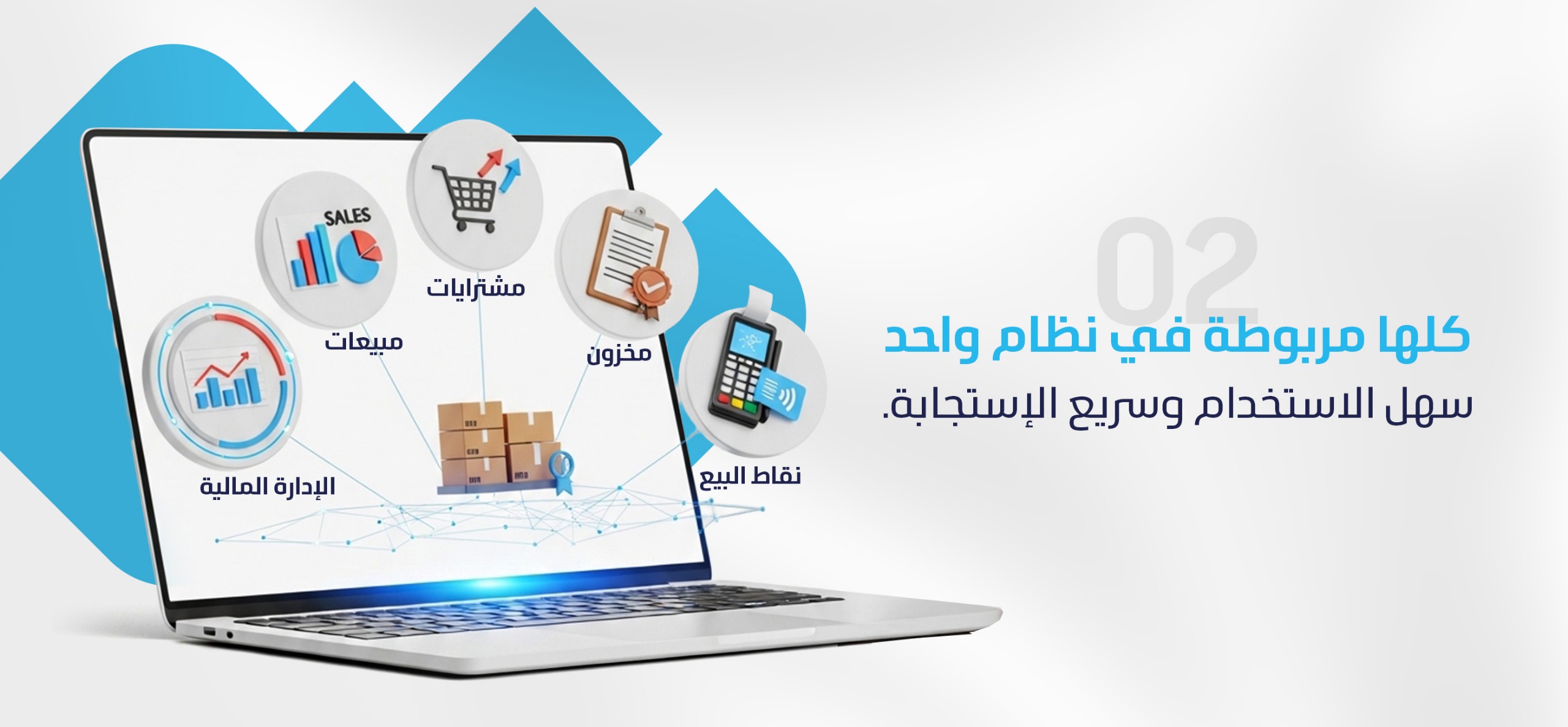 Inventory and warehouse